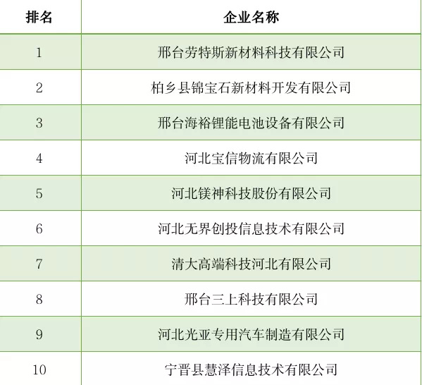 AA7F40E8-A577-4B66-86CD-F28A0C2EB6F1 AA7F40E8-A577-4B66-86CD-F28A0C2EB6F1